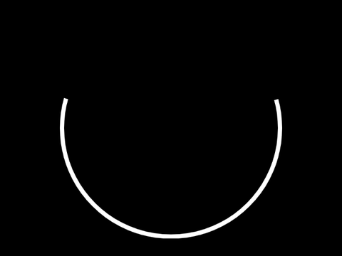 Inheritance Of Product | A Ball to Ball Collisions Experiment