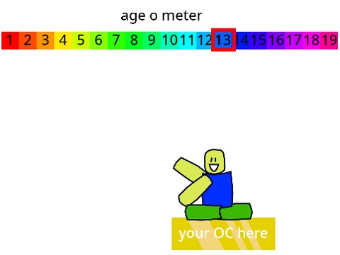 Nooby's Age