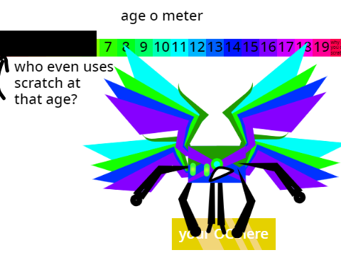 guessing your age based on your OC(s) remix