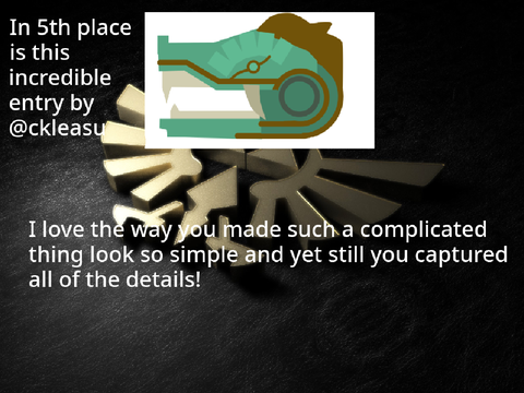 Loz competition results!
