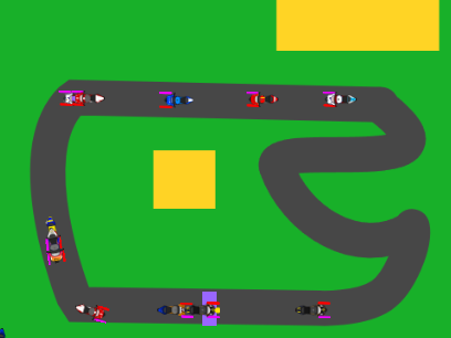 Ai testing