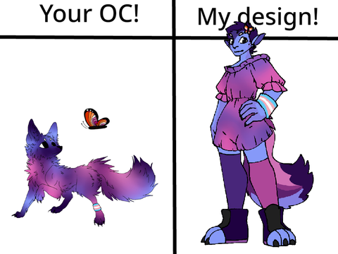 Humanoid design for your OC!