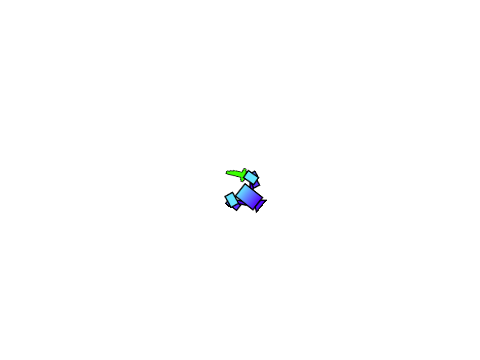 Beta testing
