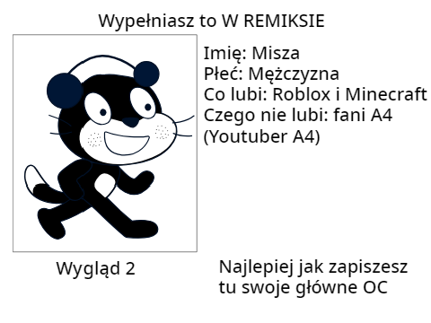 Wyprawa polskich Scratcherów mój wpis