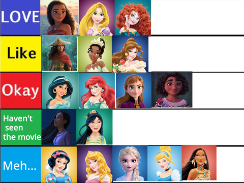 Ranking Disney Princesses sorry girls