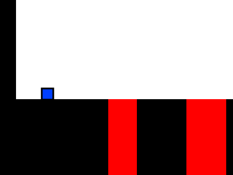 Platformer lvls