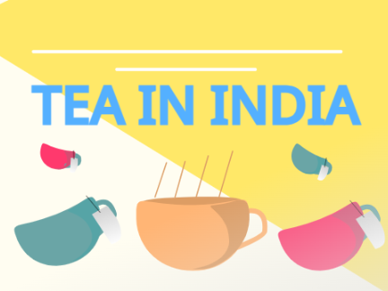 TEA In INDIA