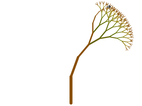 Recursive Tree