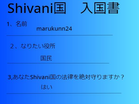 Shivani国　入国書 remix