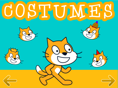 Costumes du moment [Janvier]
