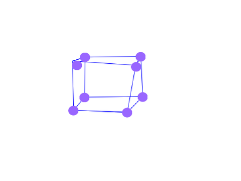 3D test
