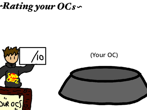 !! Rating your OC’s !!