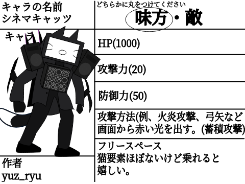 ネコ国天下統一ゲームキャラ募集シート remix