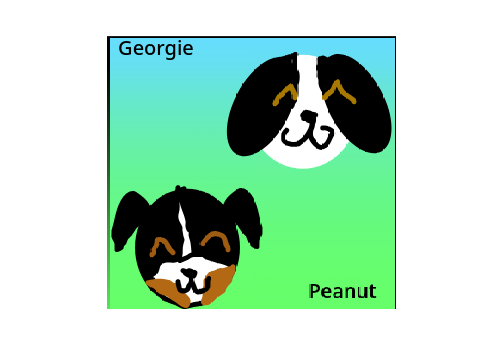 @George-Nutty Fanart