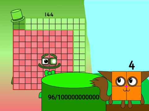 96/100000000000
