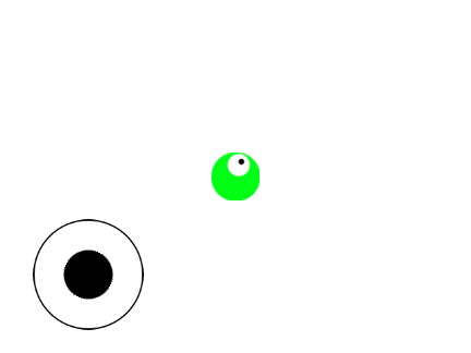 [Joystick?] Project