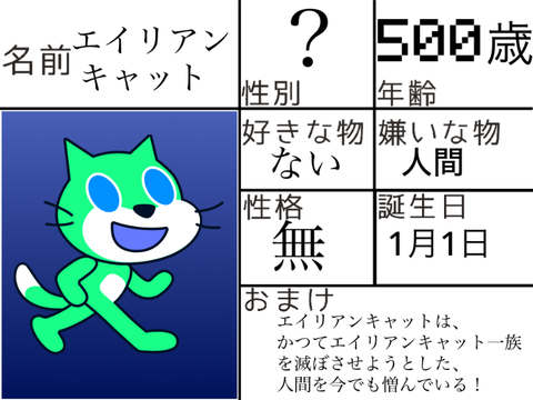 暇だったから作った