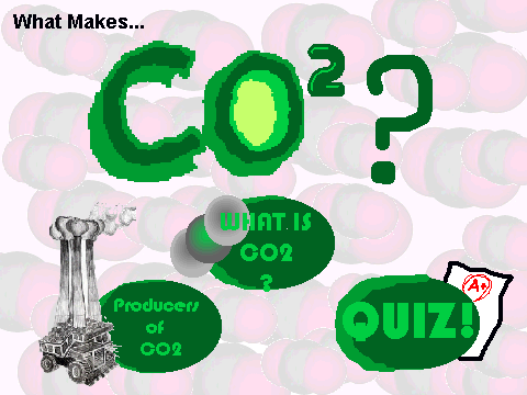 What is CO2