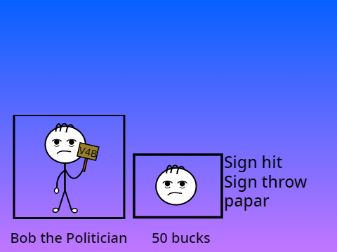 Bob the Politician