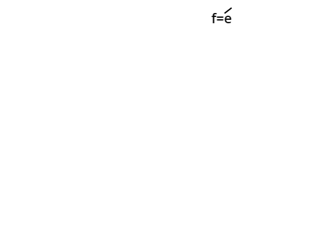 Torrlingo list of words + word engine