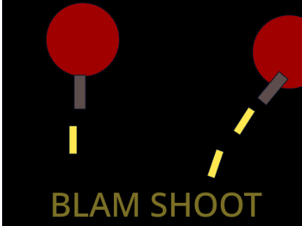 Blam Shoot