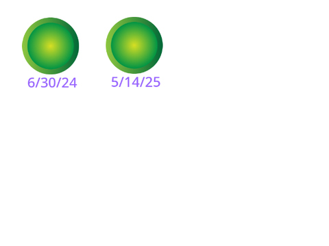 Evolution of my voice