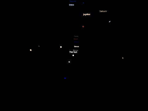 solsystemextended.gif