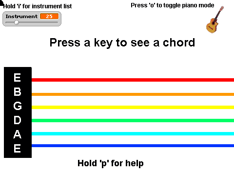 Virtual Guitar and Piano
