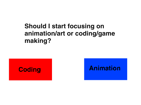 Question