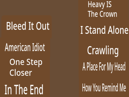 My Soundtrack