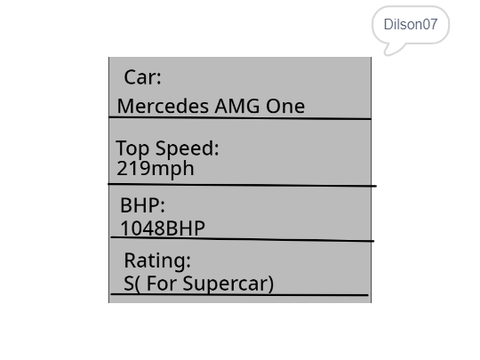 Car Specs