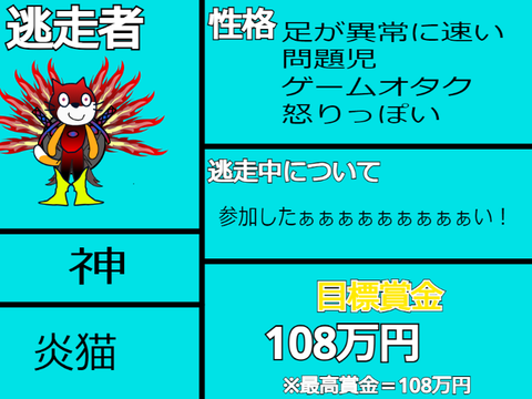 【スクラッチザ・逃走中】参加