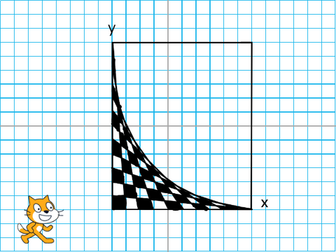 すごい絵