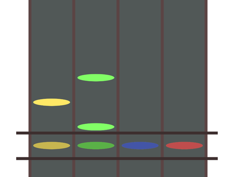 Guitar Hero in Scratch?