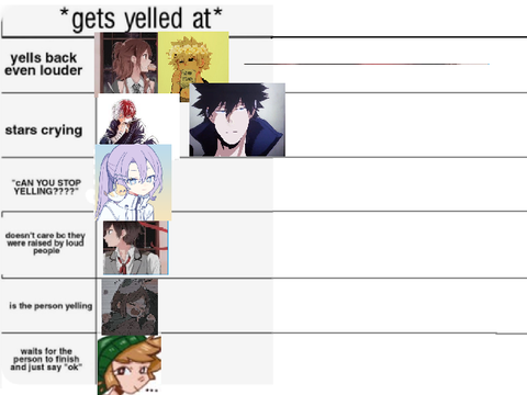 Which one are you? remix