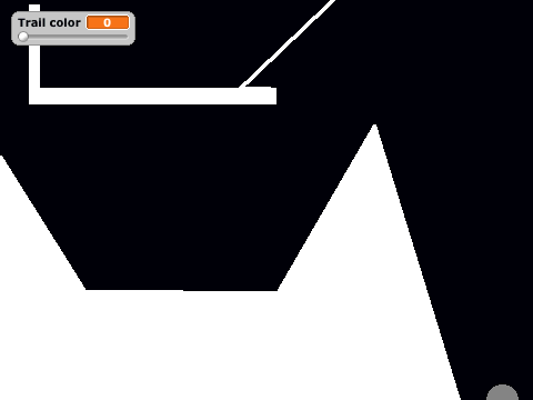 Bouncy game test