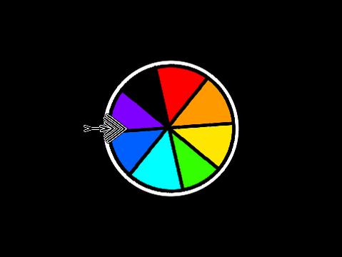 The Wheel of Colours