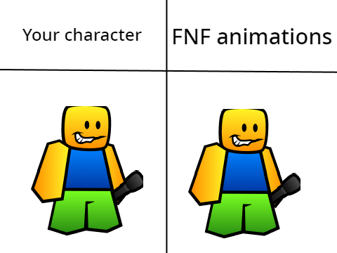 boblox