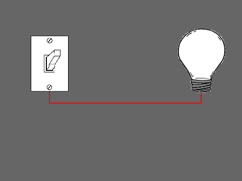 Light Switch and Light Bulb remix remix