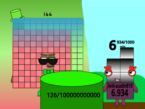 126/100000000000