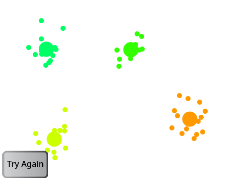 k-means Clustering V2