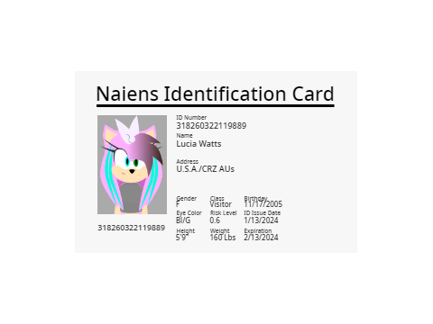 Finished IDs