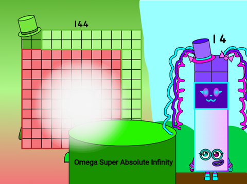 Omega Super Absolute Infinity Because Your OC Is Amazing