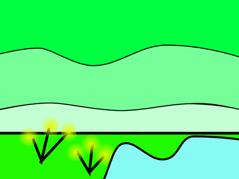 green- a parallax