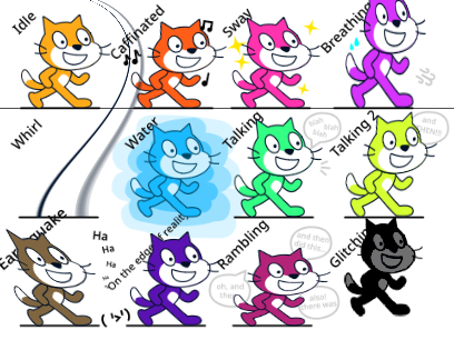 Taking Griffpatch's Stretching Sprites to the next Illogical Extreme remix