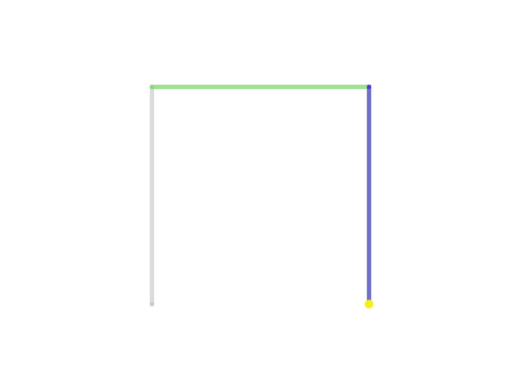 Simulating Bezier Curves