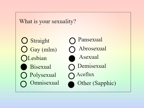 LGBTQ+ survey because it seems fun!