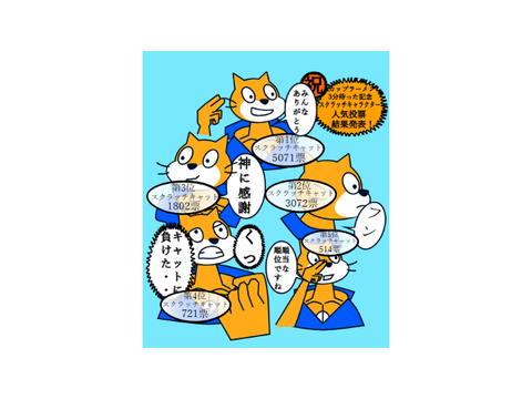酸化