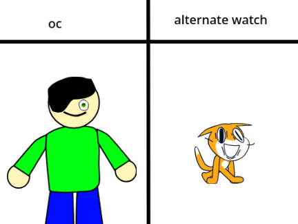 add your oc and i will make a alternate watch ver remix