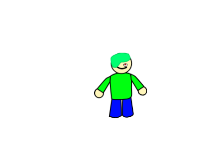 I guess Gamer is.. uh... Bored?